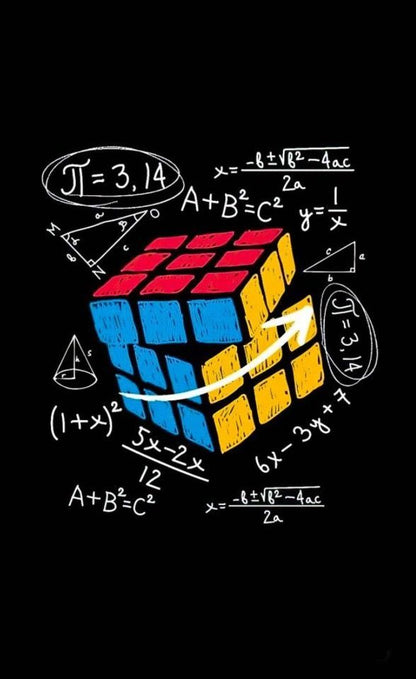 Cubic Problem solve Poster