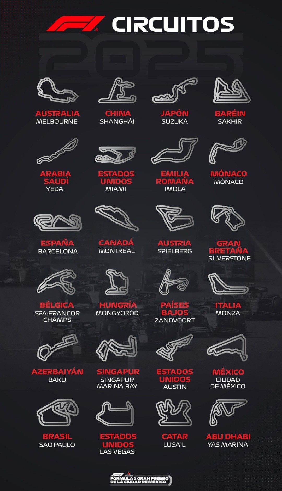 F1 Lab Route Poster