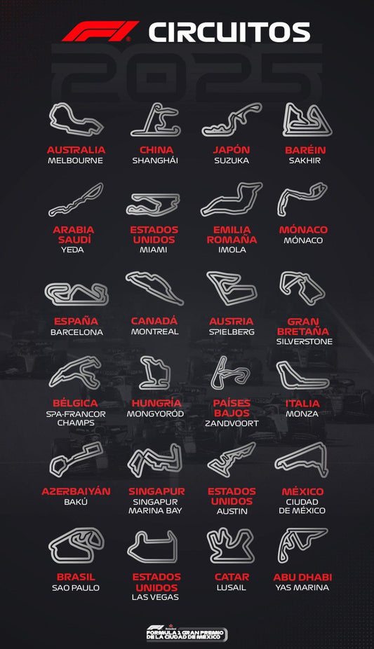 F1 Lab Route Poster