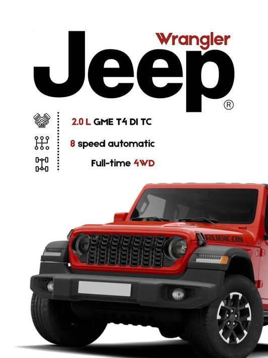 jeep wranger specs Poster