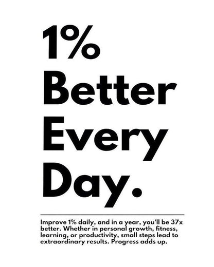 1% Better every day Poster