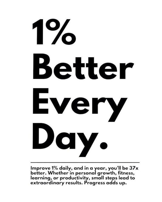 1% Better every day Poster