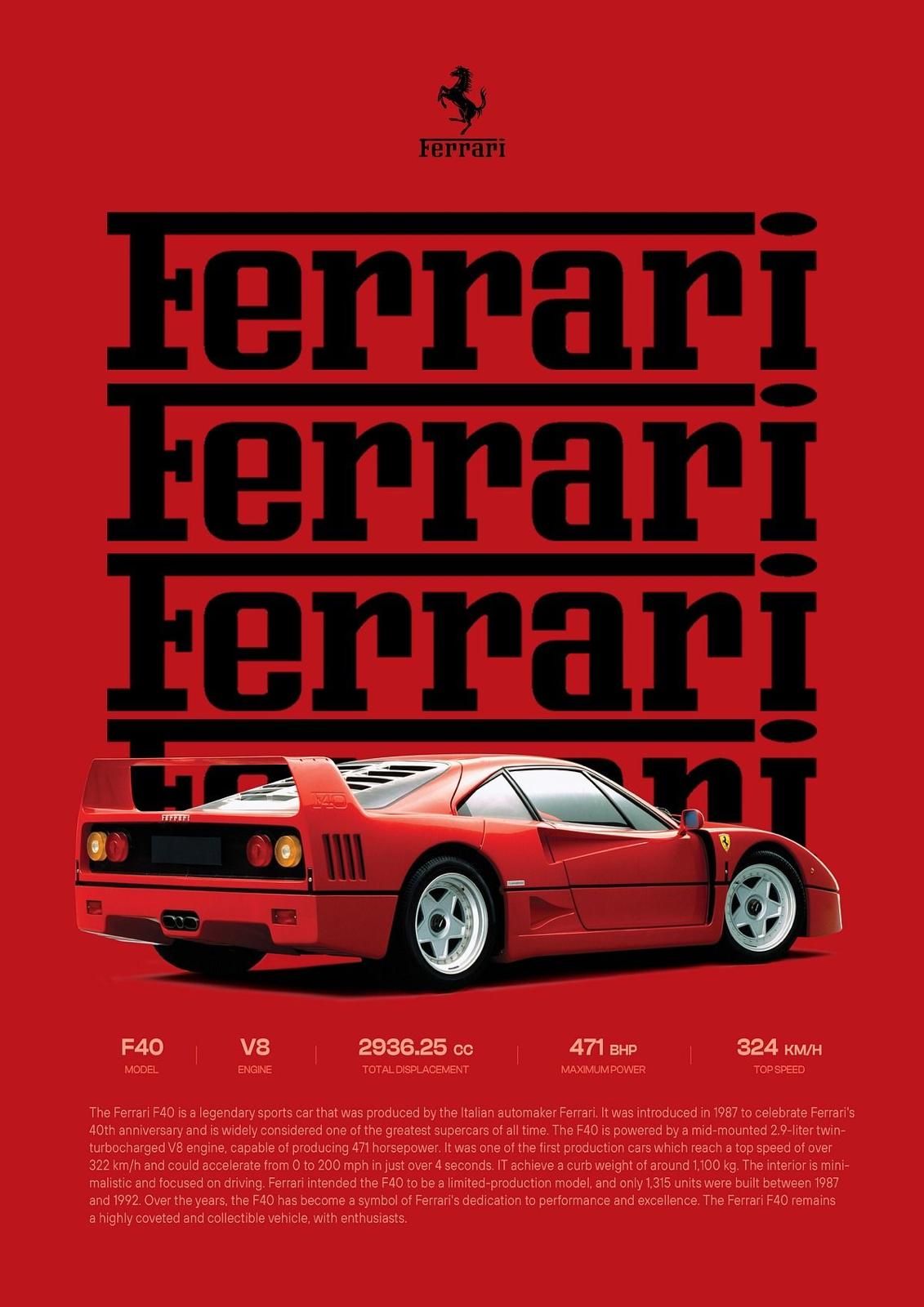 Ferrari F40 Red Poster