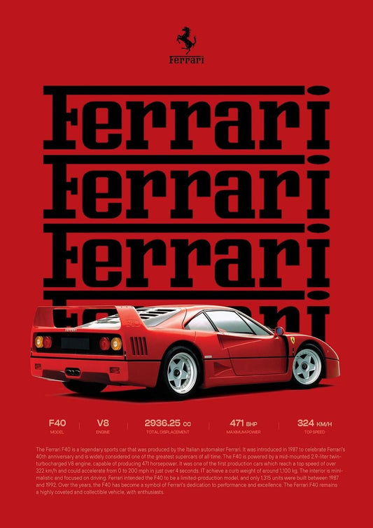 Ferrari F40 Red Poster