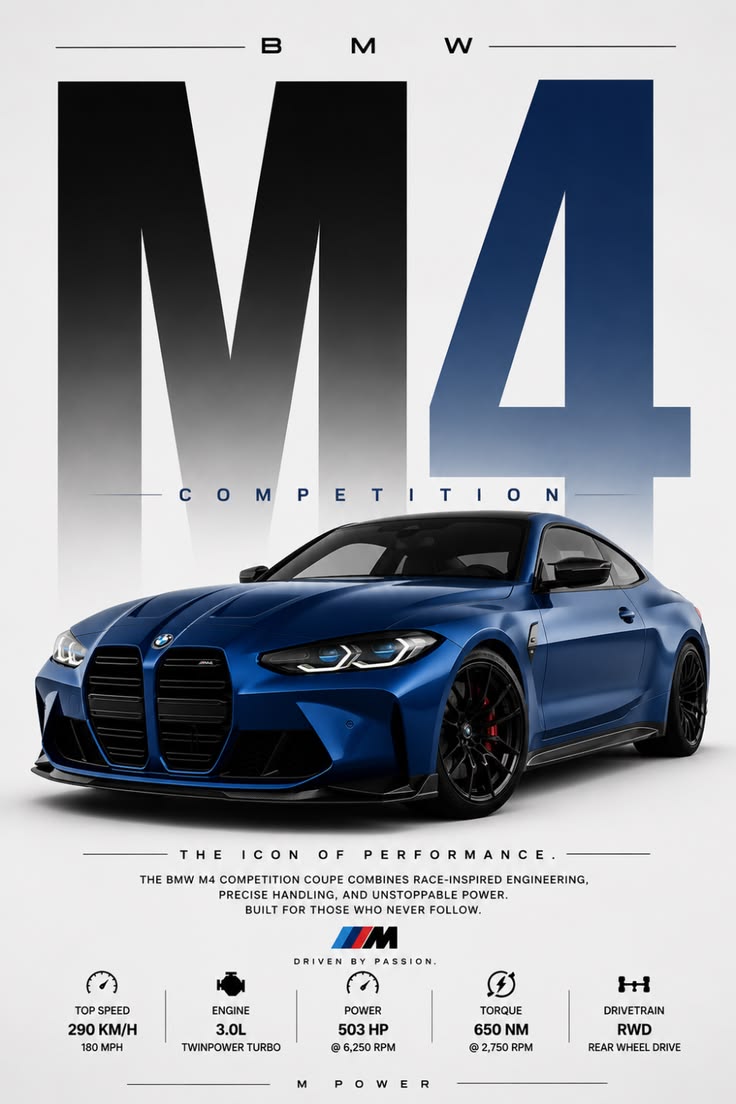 BMW M4 Specs Poster