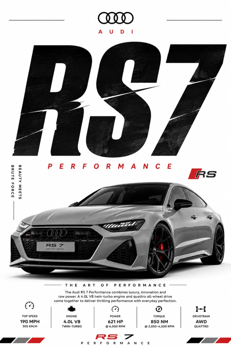 Audi RS7 Performance poster