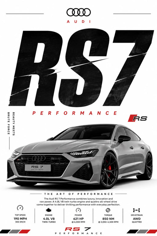 Audi RS7 Performance poster