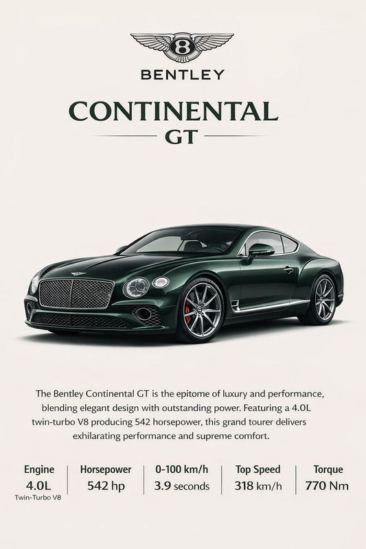Bentley Continental GT Poster